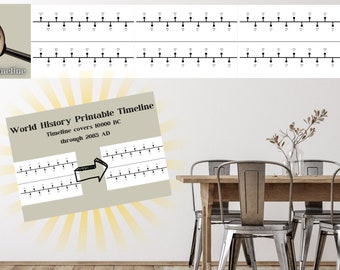 World History Printable Timeline, Wall Timeline, Book of Centuries, Charlotte Mason, Homeschool Timeline, 10,000 BC-2085 AD, Visual Learner