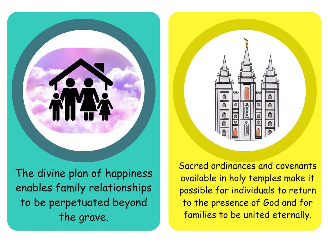 The Family Proclamation to the World Printable Memorization Flashcards ...