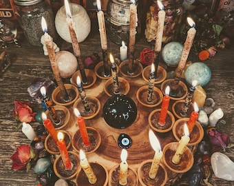 Protection Candle Service-Protection from harm, negativity, evil eye, jinxes and/or hexes.