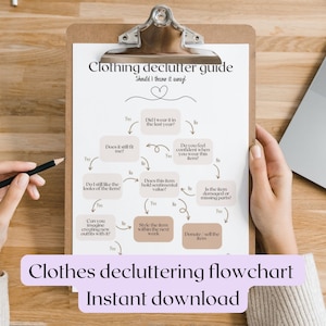 Op de afbeelding: Een printbaar stroomschema op een klembord met de titel "Kleding opruimen gids" en de tekst "Moet ik het weggooien?" Het stroomschema stelt een reeks vragen om u te helpen beslissen of u kledingstukken moet houden of weggooien. Het stroomschema bevat vragen zoals "Heb ik het het afgelopen jaar gedragen?", "Past het me nog?", "Vind ik het uiterlijk van het item nog steeds leuk?", "Heeft dit item sentimentele waarde?", "Is het item beschadigd of missen er onderdelen?", "Kun je je voorstellen dat je nieuwe outfits creëert met dit item?", en "Style het item binnen de volgende week?" Het stroomschema eindigt met de optie "Doneer/verkoop het item".