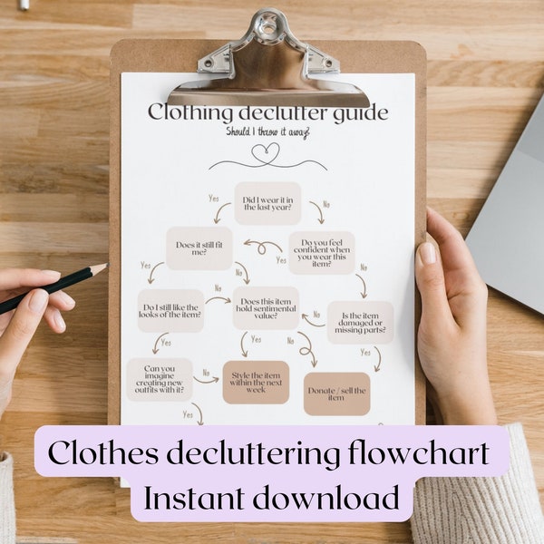 Clothing Declutter guide | Declutter planner | Decluttering flowchart