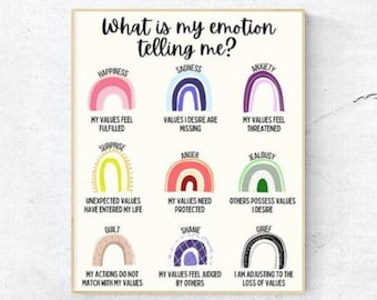 Emotions Values Print | Psychology Art | Therapy Office Decor | Counselor Office | Mental Health | Relationship | Counseling Poster Holiday