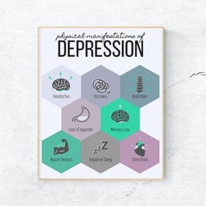 Mental Health Print | Psychology Art | Therapy Office Decor | Counselor Office | Mental Health | Relationship | Counseling Poster | Room