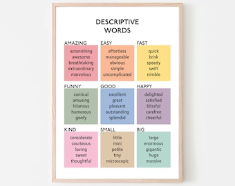 Sprache Kunst Beschreibendes Wort Poster
