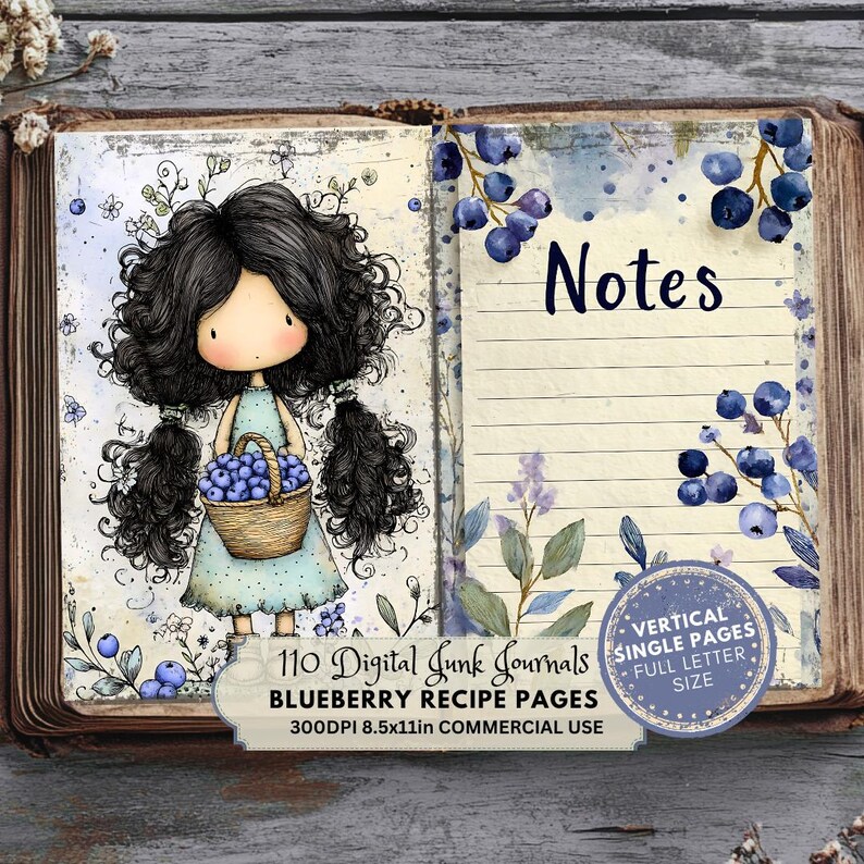 Blueberry Junk Journal Pages: Berries Recipe Ephemera (digital Download ...