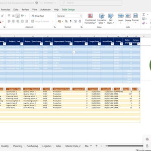 K&ouml;nnte beinhalten: Screenshot eines professionellen Aufgabenverwaltungs-Dashboards in Microsoft Excel. Die Tabelle zeigt Daten in Zeilen und Spalten, mit einem Kreisdiagramm auf der rechten Seite. Das Dashboard enth&auml;lt Registerkarten f&uuml;r Produktion, Qualit&auml;t, Planung, Einkauf, Logistik und Vertrieb.