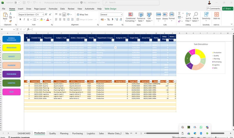 K&ouml;nnte beinhalten: Screenshot eines professionellen Aufgabenverwaltungs-Dashboards in Microsoft Excel. Die Tabelle zeigt Daten in Zeilen und Spalten, mit einem Kreisdiagramm auf der rechten Seite. Das Dashboard enth&auml;lt Registerkarten f&uuml;r Produktion, Qualit&auml;t, Planung, Einkauf, Logistik und Vertrieb.