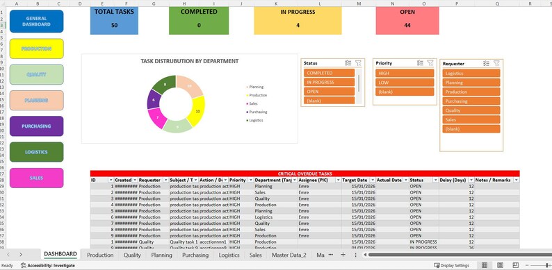 K&ouml;nnte beinhalten: Tabellenkalkulations-Oberfl&auml;che mit Datenanalyse. Das Dashboard zeigt Aufgabenverteilung, Status und Priorit&auml;t. Wichtige Kennzahlen sind Gesamtaufgaben, erledigte, in Bearbeitung und offene Aufgaben. Die Oberfl&auml;che enth&auml;lt ein Kreisdiagramm und Datentabellen.