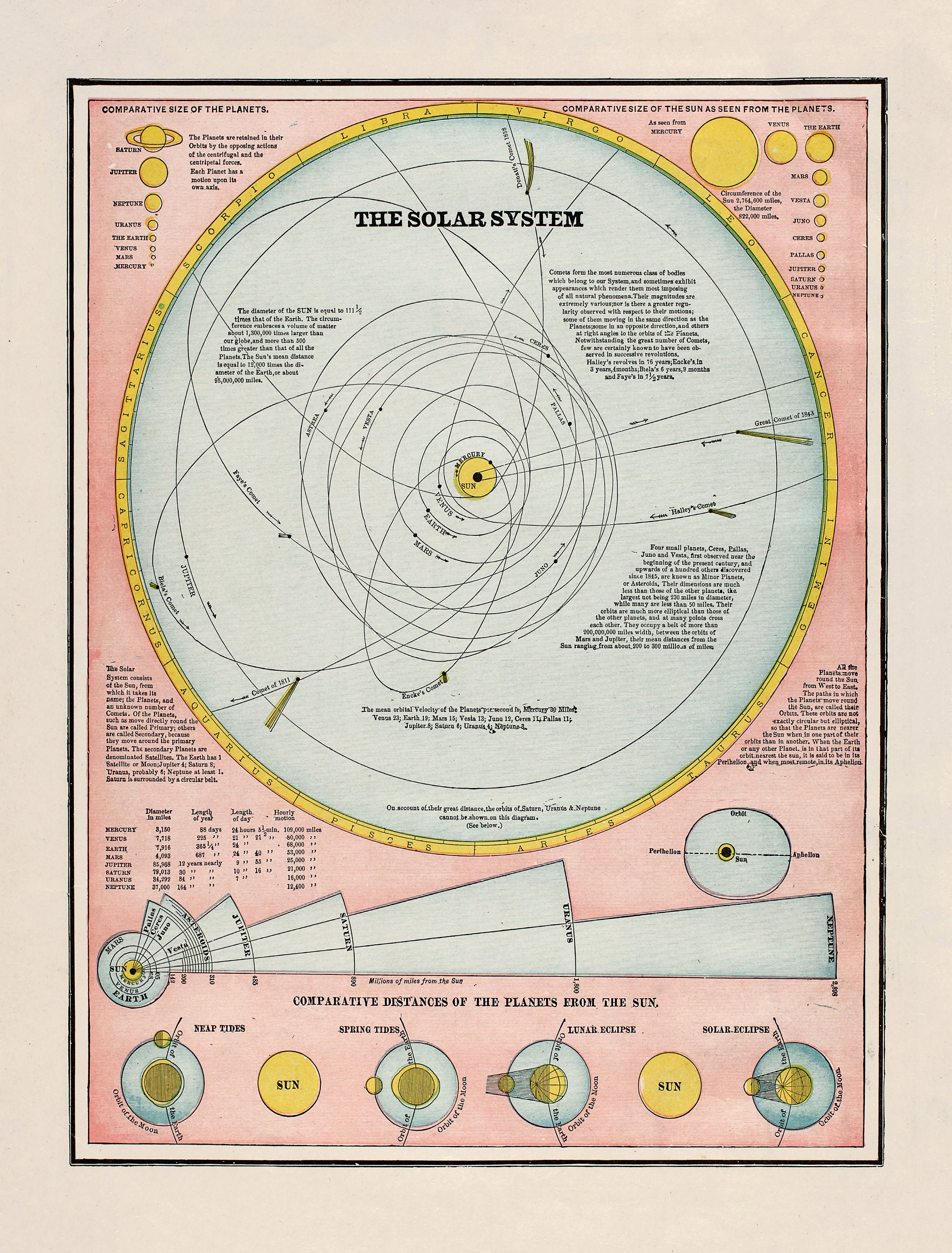 13 Vintage Global Infographic Maps 1889 Family World Atlas | HQ Image ...
