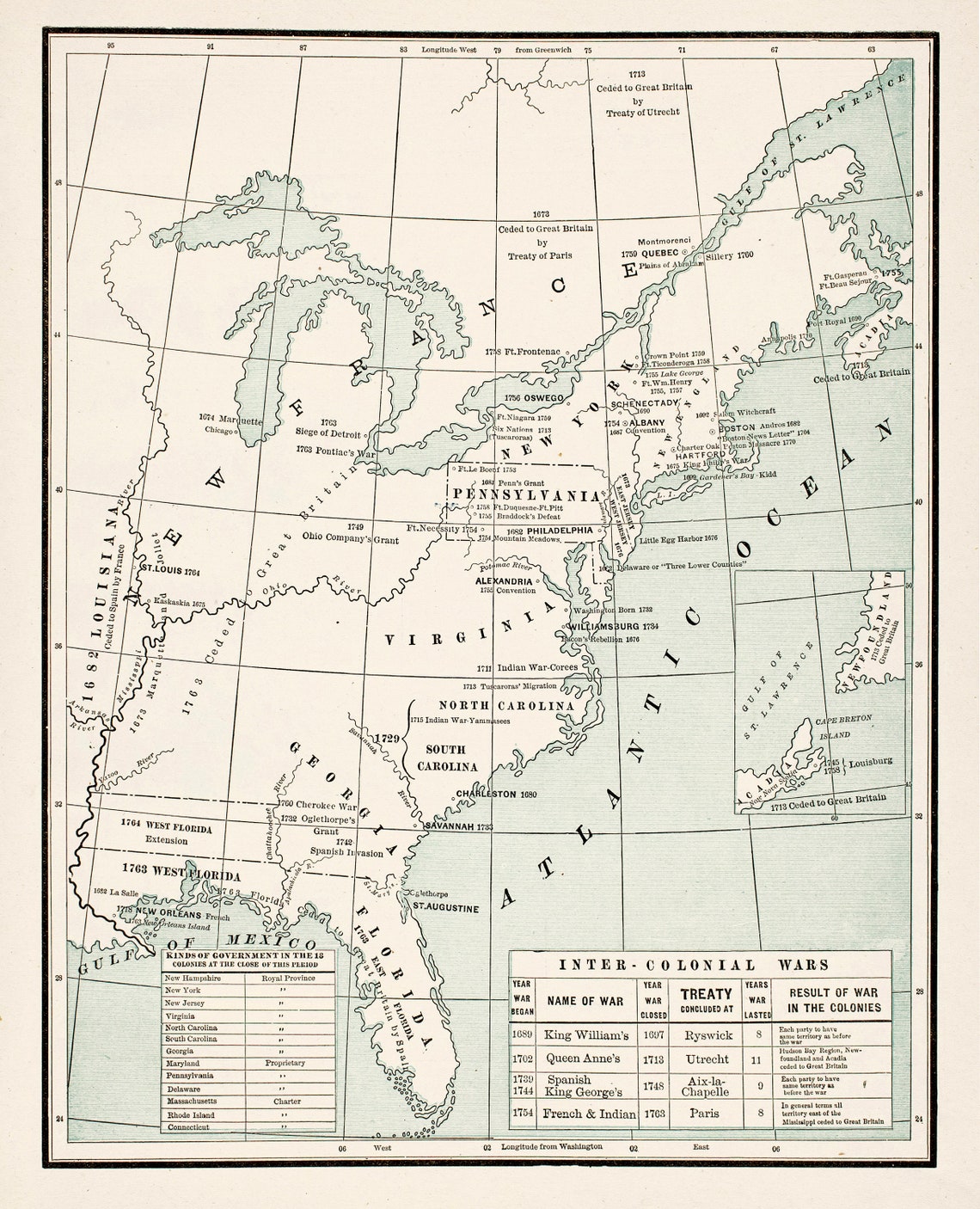9 Vintage American Historical Maps - Il 1140xN.4645097261 8pza 