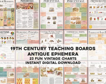 23 Old Teaching Charts | Image Bundle Printable Wall Art | Instant Digital Download Commercial Use
