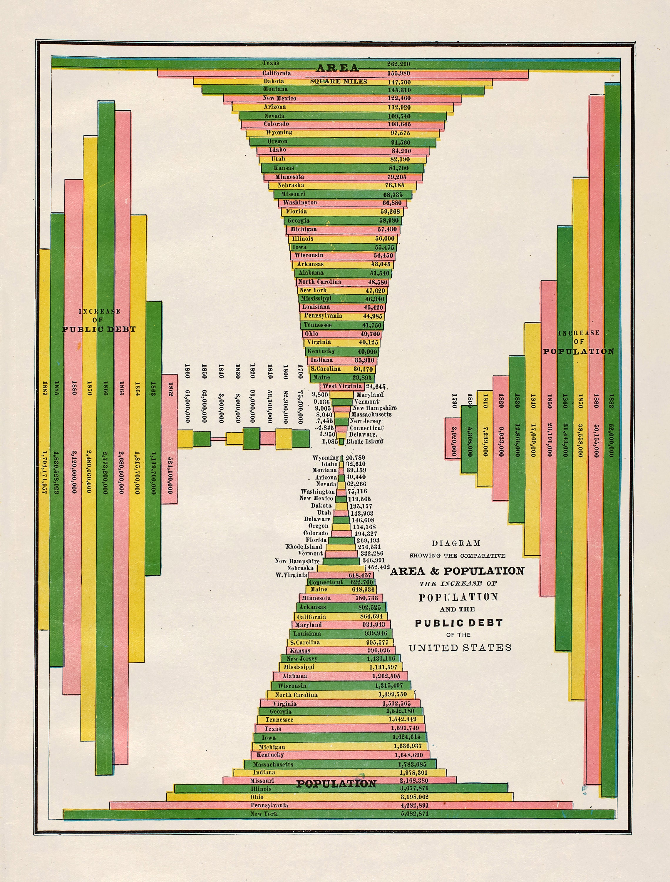 13 Vintage Global Infographic Maps 1889 Family World Atlas | HQ Image ...