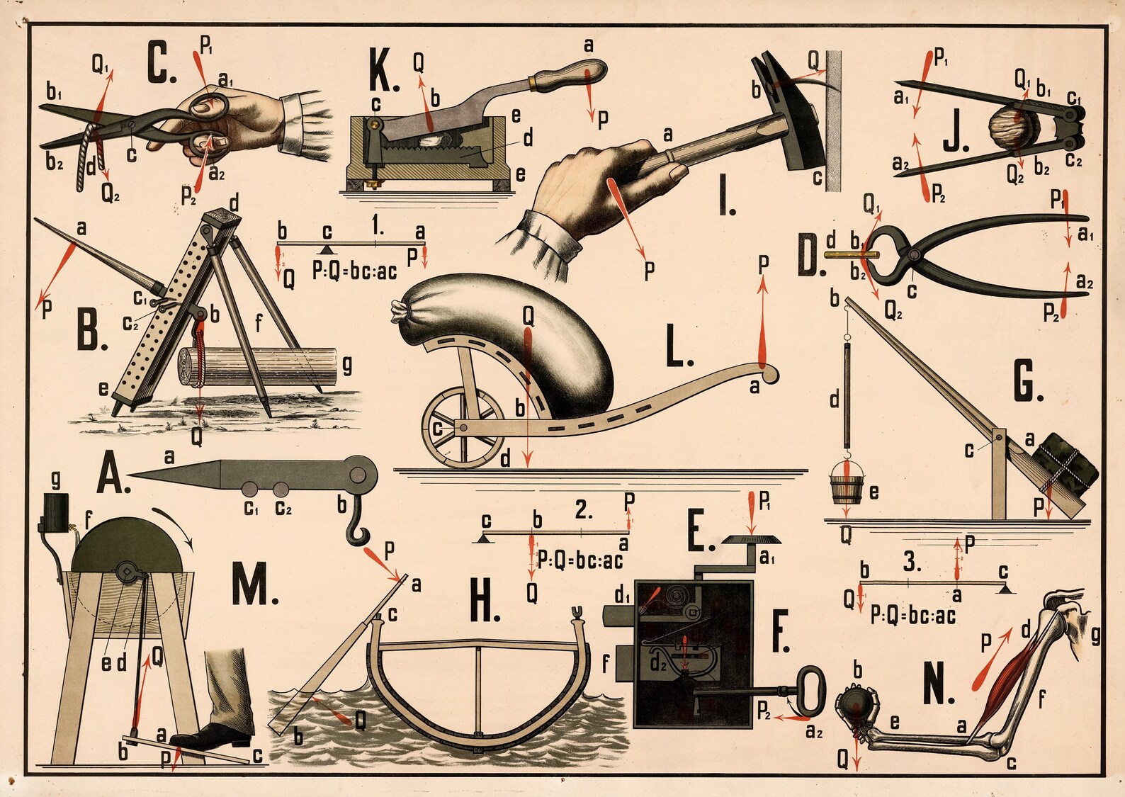 22 Vintage 1920s Engineering Diagrams | Image Bundle Printable Wall Art ...