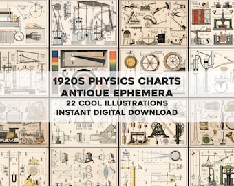 22 Vintage 1920s Engineering Diagrams | Image Bundle Printable Wall Art | Instant Digital Download Commercial Use