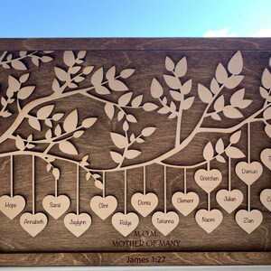 Family Tree Sign