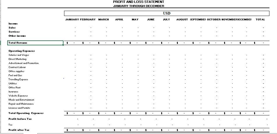 simple profit & loss templates | free p&l templates by... Editable Profit and Loss Template, Automated P&L Statement (digital ...