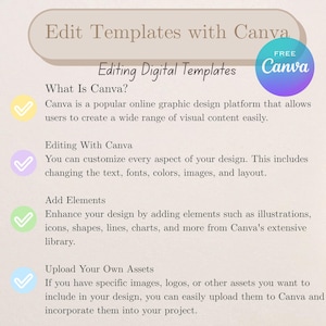 May include: A beige graphic with the text "Edit Templates with Canva" and "Editing Digital Templates." The image explains Canva's features, including customization, adding elements, and uploading assets. A "Free Canva" badge is in the upper right.