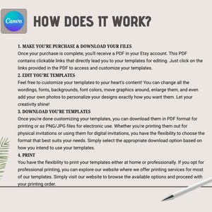 May include: A Canva graphic with the text "HOW DOES IT WORK?" and numbered steps explaining the process. The steps include purchasing, downloading, editing, downloading templates, and printing. A pen rests on the bottom right corner.