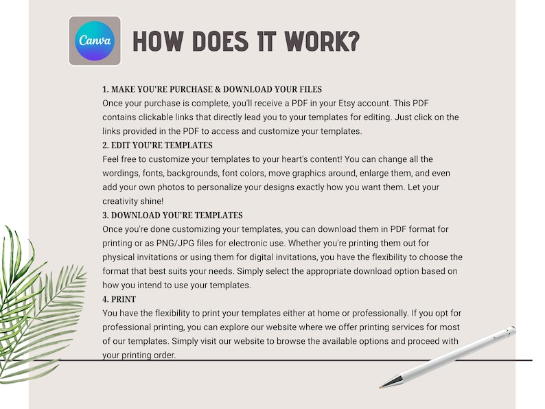 May include: A Canva graphic with the text "HOW DOES IT WORK?" and numbered steps explaining the process. The steps include purchasing, downloading, editing, downloading templates, and printing. A pen rests on the bottom right corner.