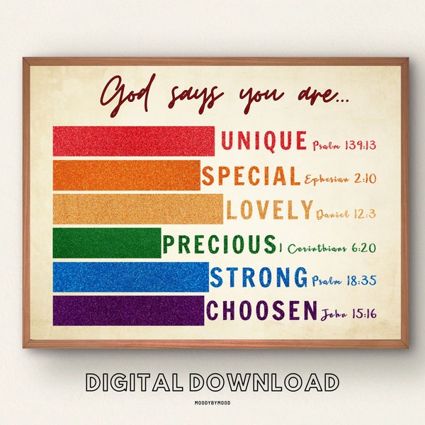 God Says You Are LGBTQ Printable Poster, Pride Month Gift, Gay Lesbian Vintage Wall Decor, Human Rights, Equality, LGBT Digital Download