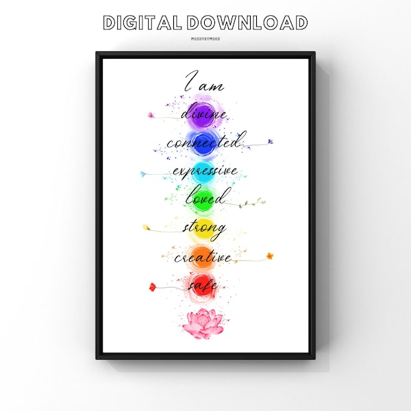 7 Chakra Printable Poster, Yoga Chakra Wall Art, Yoga Lovers Home Decor, Digital Download, Meditation Poster, Spiritual Energy Healing