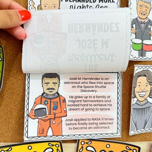 May include: A colourful illustration of Jos&eacute; M. Hern&aacute;ndez, an astronaut who flew into space on the Space Shuttle Discovery. The illustration shows him in a bright orange spacesuit holding a helmet. The text below the illustration describes his life and career as an astronaut.