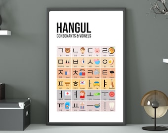 Korean Hangul Chart Art Print: Consonants & Vowels (Digital Download)