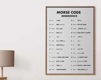 Printable Morse Code Alphabet Mnemonic Print Wall Art, Living Room Decor, Learn Remember Morse Code, Digital Download