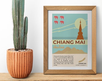 Retro Chiang Mai Poster: Thailand Reise Kunstdruck (Digital Download)