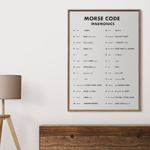 Imprimible Morse Code Alphabet Mnemonic Print Wall Art, Living Room Decor, Learn Remember Morse Code, Descarga digital