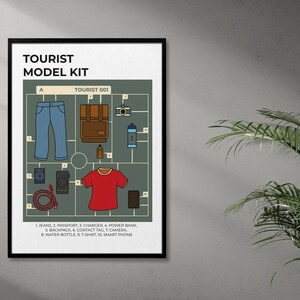 Puede incluir: Un estampado enmarcado titulado "TOURIST MODEL KIT" con ilustraciones de elementos esenciales de viaje. La imagen incluye un par de vaqueros, una mochila, una cámara, una botella de agua, una camiseta y un smartphone. El estampado también enumera los artículos con números.