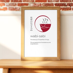 Druckbare minimalistische japanische Wort Definition Art Print Poster, Wabi-Sabi Wandkunst, Wohnzimmer Dekor, digitaler Download
