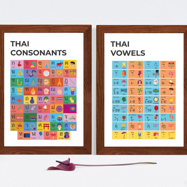 Thaise medeklinker en klinkers, Flat Design Art, Thaise vector kunst aan de muur, TaalLeerder Gift, Woonkamer Decor, Download