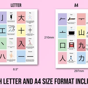 Japanese Kanji Radicals Flashcards Mnemonics Part I, Learn Kanji ...