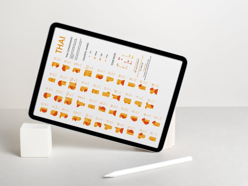 May include: A white tablet displaying a chart of Thai consonants with their corresponding symbols and phonetic pronunciations. The chart also includes a section on diacritic marks and tone rules.