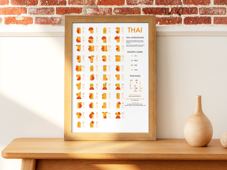 May include: A framed poster with a white background and orange and red illustrations of the Thai alphabet. The poster includes the title "THAI" and sections for Thai consonants, diacritic marks, and tone rules.