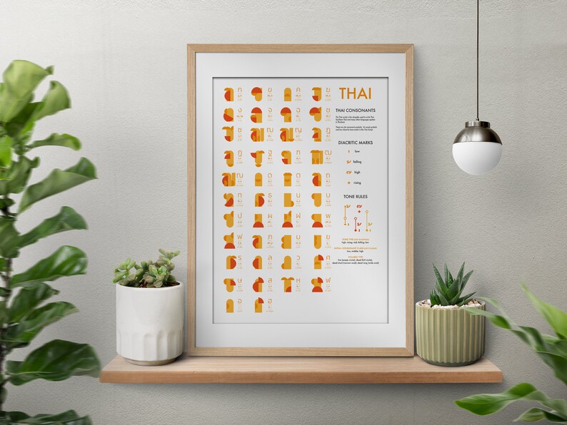 May include: A printable chart with a white background and a wooden frame. The chart is titled "Thai" and features a visual guide to the Thai alphabet, including consonants, diacritics, and tone rules. The chart is illustrated with colorful geometric shapes.