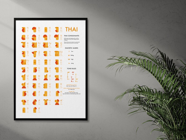 May include: A white poster with the word "THAI" in large orange letters at the top. The poster features a chart of Thai consonants, diacritic marks, and tone rules. The consonants are represented by orange and red geometric shapes.