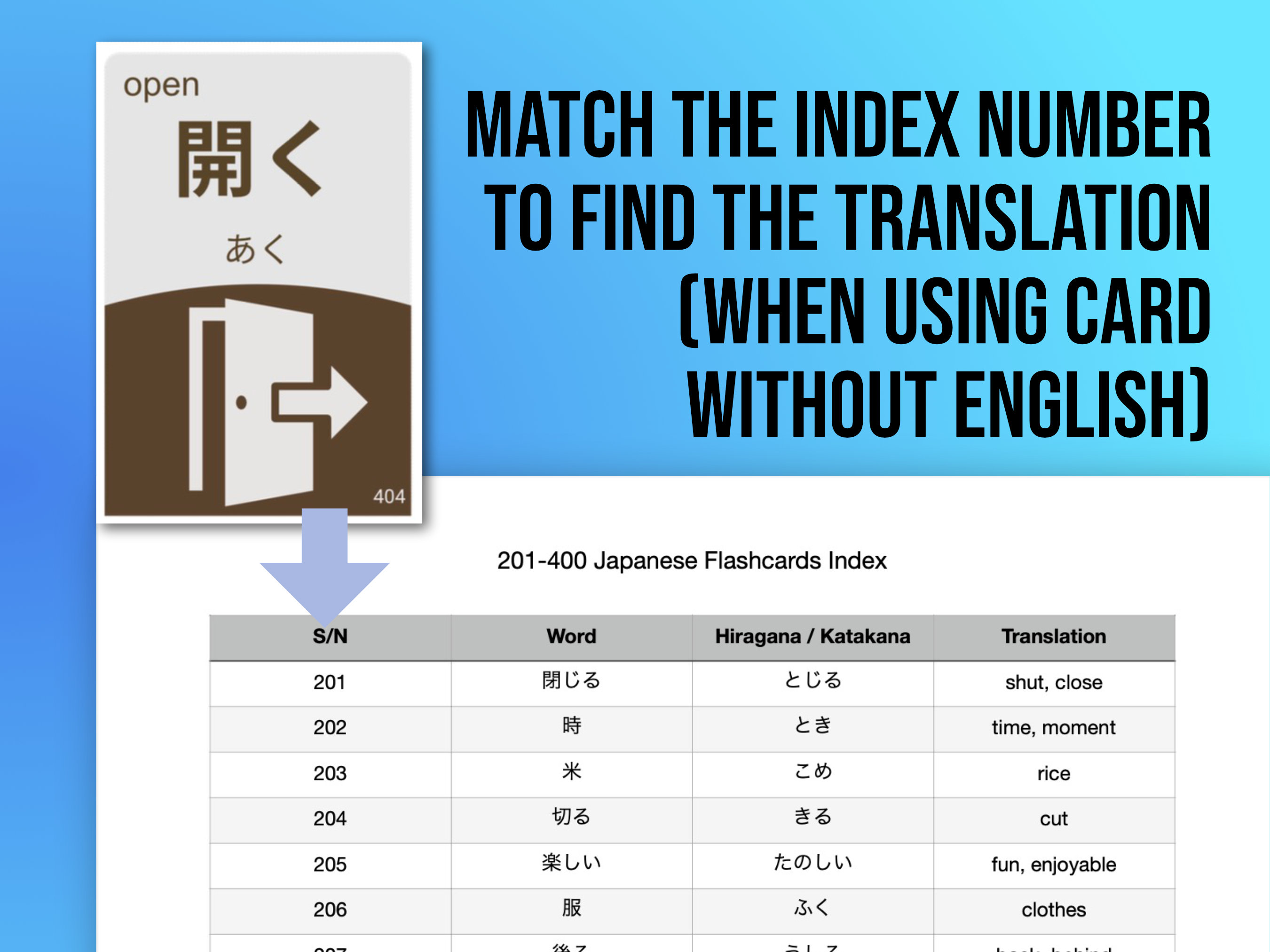 Printable Japanese Words Flash Cards Part 3, 401-600, Learn Kanji With ...