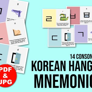 韓国語ハングル子音フラッシュカード記憶術、記憶術でハングル子音を学ぶ、韓国語ホームスクール、デジタル