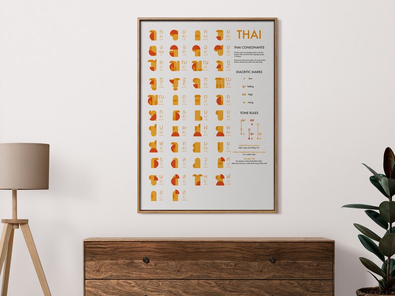 May include: A white poster with a brown frame titled "THAI" with a chart of the Thai alphabet, including consonants, diacritics, and tone rules. The chart is illustrated with geometric shapes in orange and red.