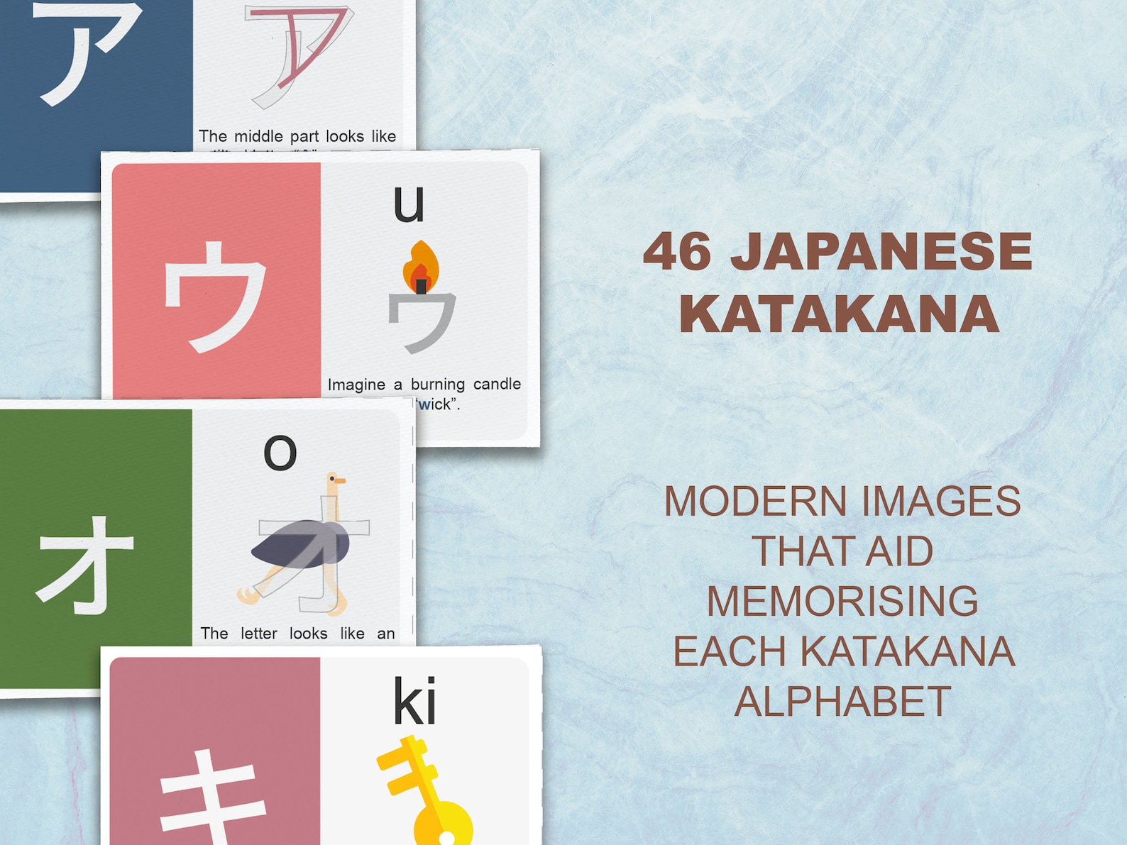 Digital Japanese Flashcards Katakana Mnemonics 46 Katakana Etsy UK