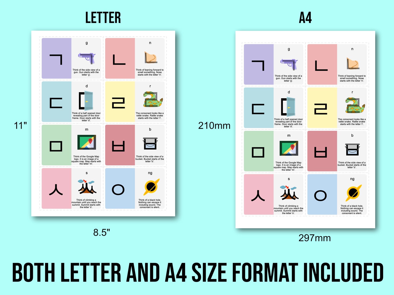 Korean Hangul Consonant Flashcards Mnemonics, Learn Hangul Consonants