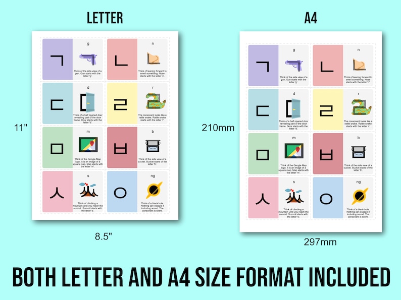 Korean Hangul Consonant Flashcards Mnemonics Learn Hangul Etsy UK