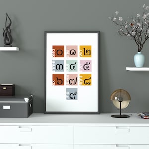 Thai Numbers Art Print: Learn Thai Script, Home Decor (Digital Download)