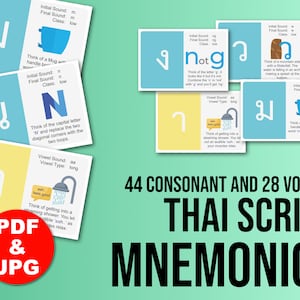 Cartes mnémotechniques numériques thaï consonnes et voyelles, mémoriser l'écriture thaïlandaise, alphabets de la Thaïlande, téléchargement numérique