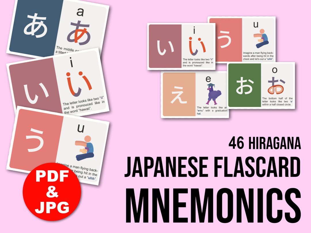 Digital Japanese Flashcards Hiragana Mnemonics, Homeschool Printable