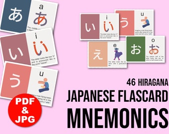 Digital Japanese Flashcards Hiragana Mnemonics, Homeschool Printable, Learn Japanese Script, Instant Download