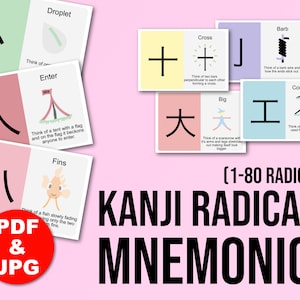 以下が含まれることがあります： 黒い漢字とイラストが描かれたカラフルなフラッシュカードのセット。各カードには、漢字の意味を学ぶための記憶術が記載されています。カードのテキストには「（1-80 RADICALS）漢字の部首 MNEMONICS」と書いてあります。