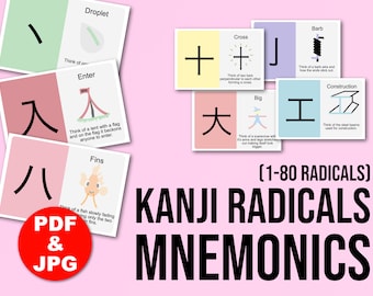 Kanji Radicals Flashcards: Japanische Mnemonik Teil I (digitaler Download)